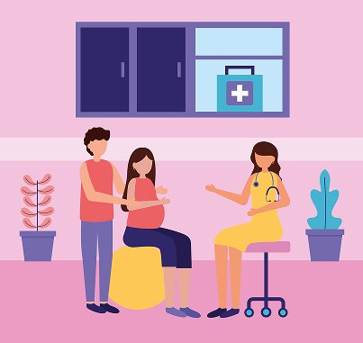 Women-centered care
